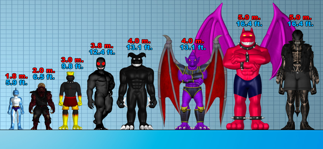 size-chart-by-tyranosaur-fur-affinity-dot-net