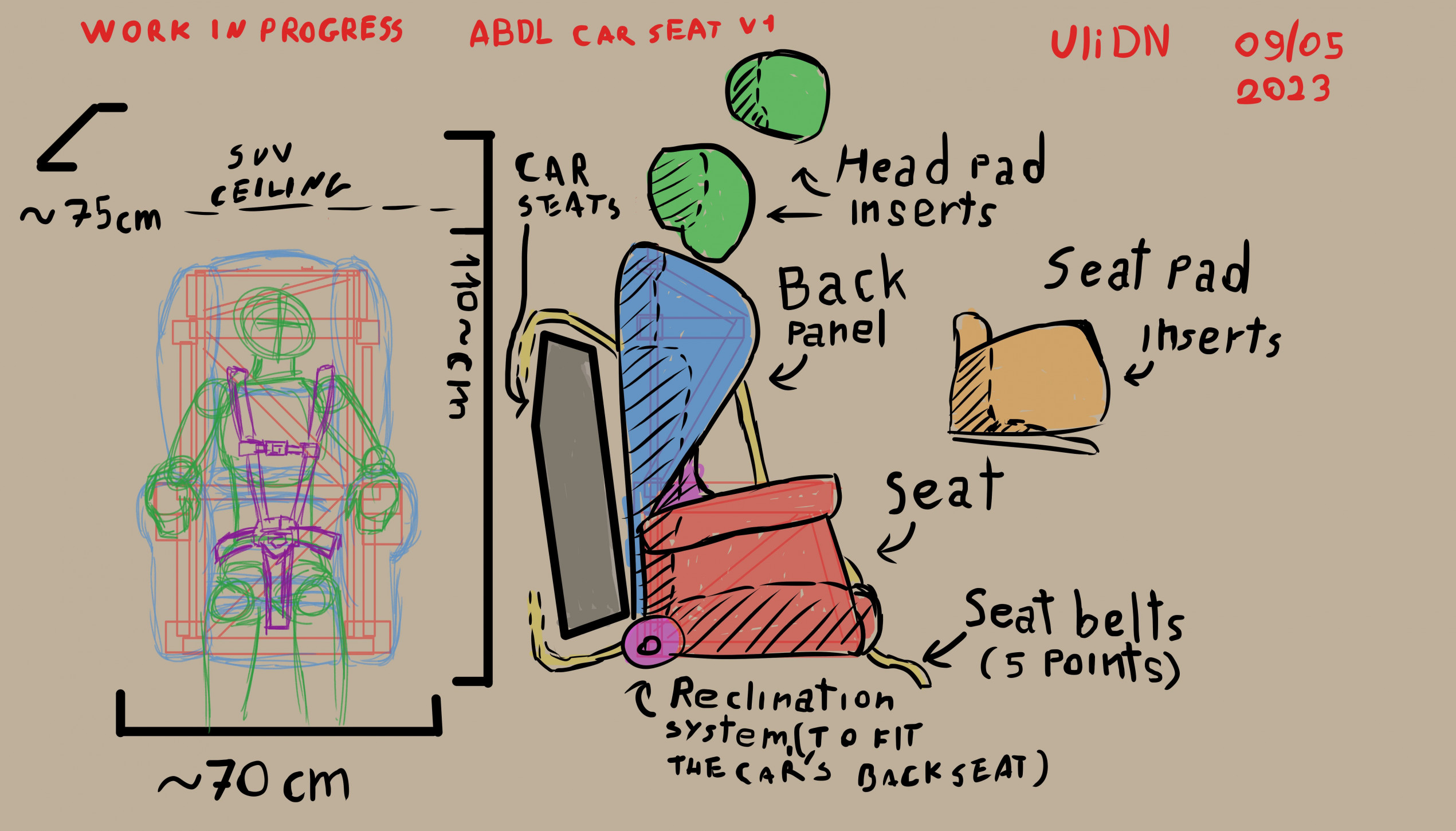 Abdl on sale car seats