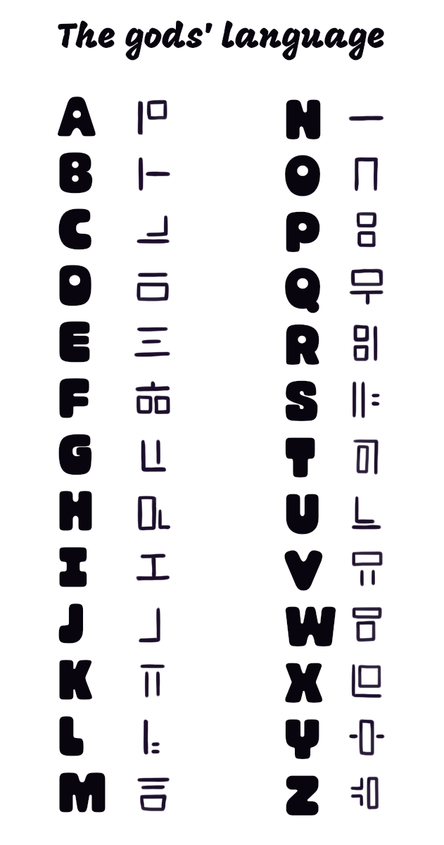 Shiji-Long Lore: Ancient Alphabet by Vashaa -- Fur Affinity [dot] net
