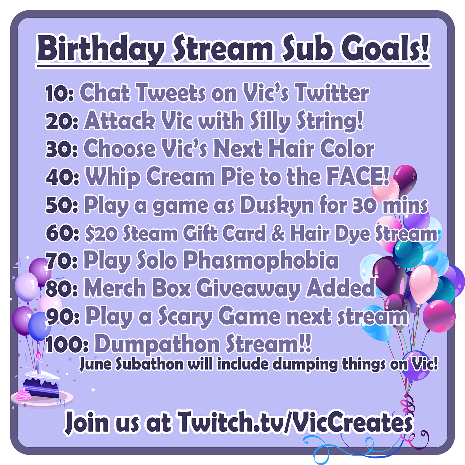 Twitch Sub Goal Ideas - Get More Subs with 14 Stream Ideas