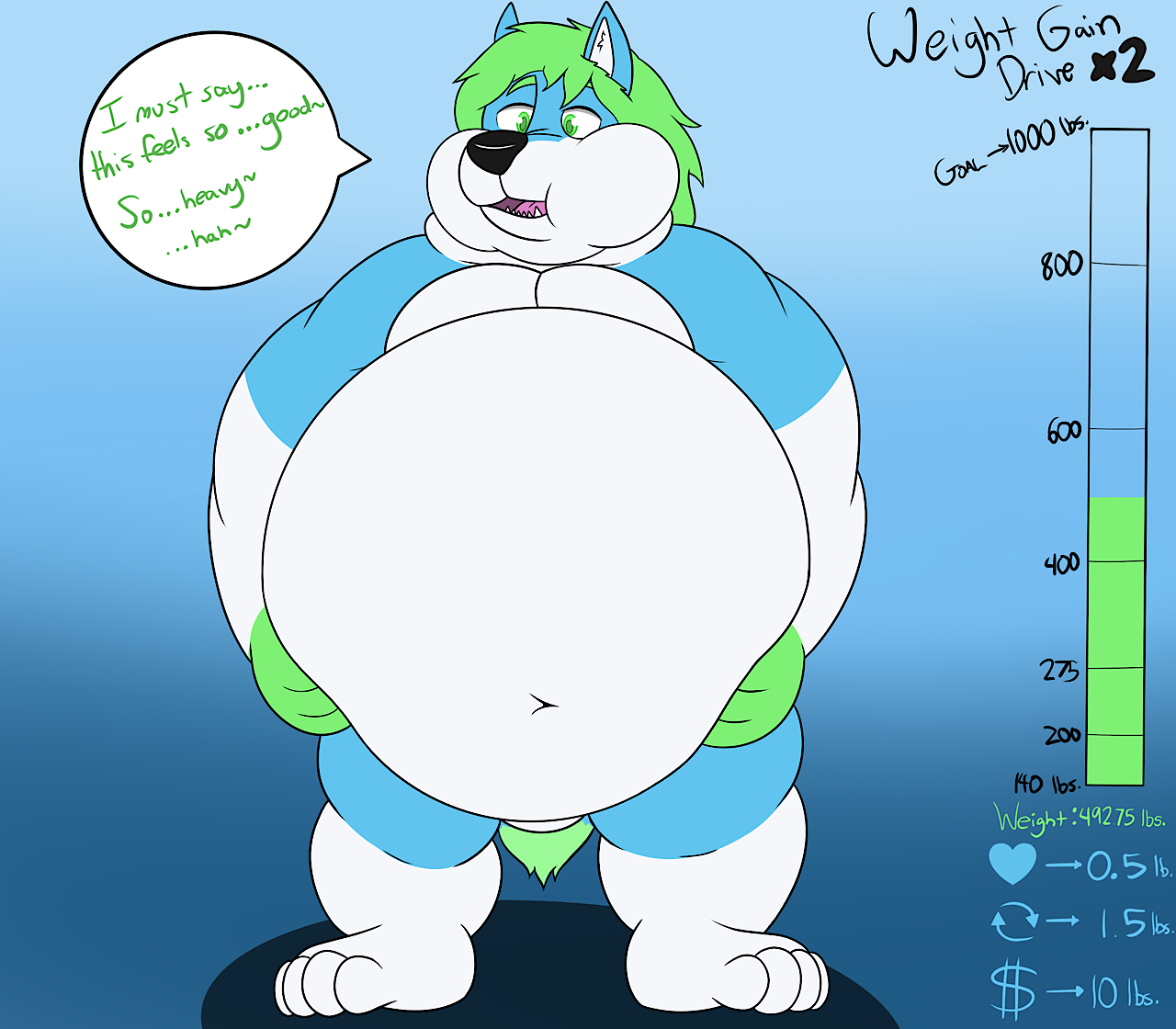 Furry fat gain. Furry Weight gain Drive. Male furry Weight gain. Fat furry Weight gain Drive. Жирный фурри Weight gain.