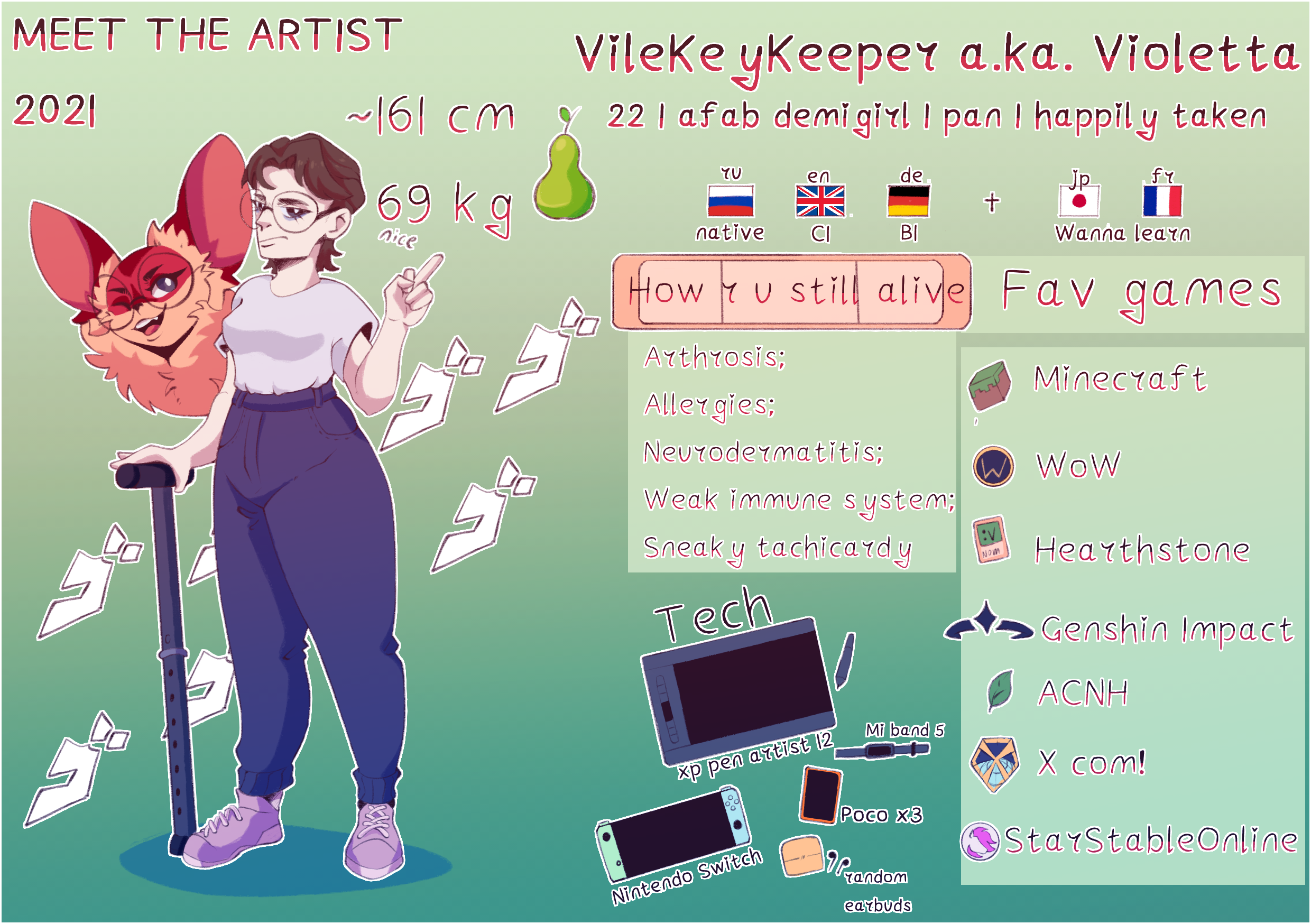 meet-the-artist-2021-by-vilekeykeeper-fur-affinity-dot-net