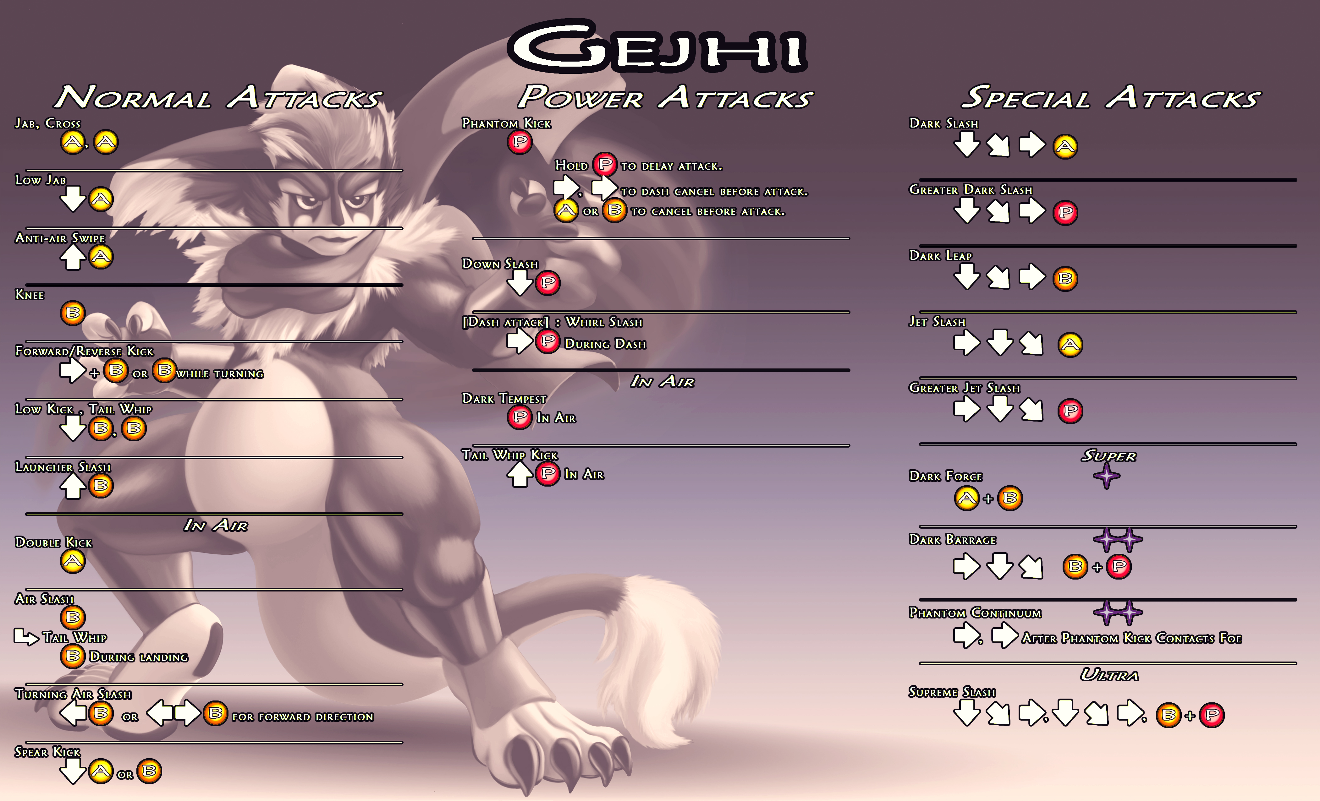 Mugen Release Gejhi Ready For The Public By Vinvulpis Fur Affinity Dot Net