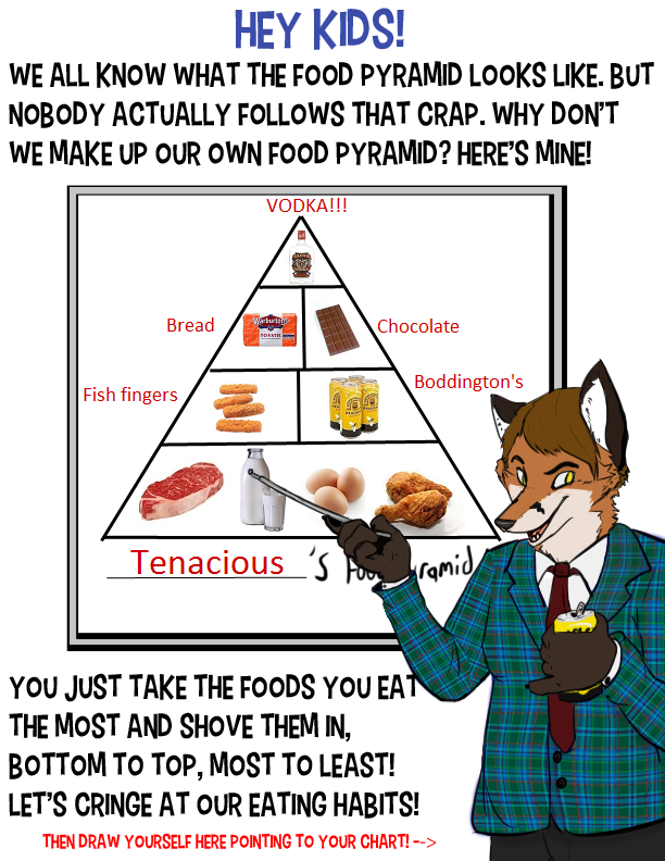 Food Pyramid Meme by Vulpes_Tenax -- Fur Affinity [dot] net