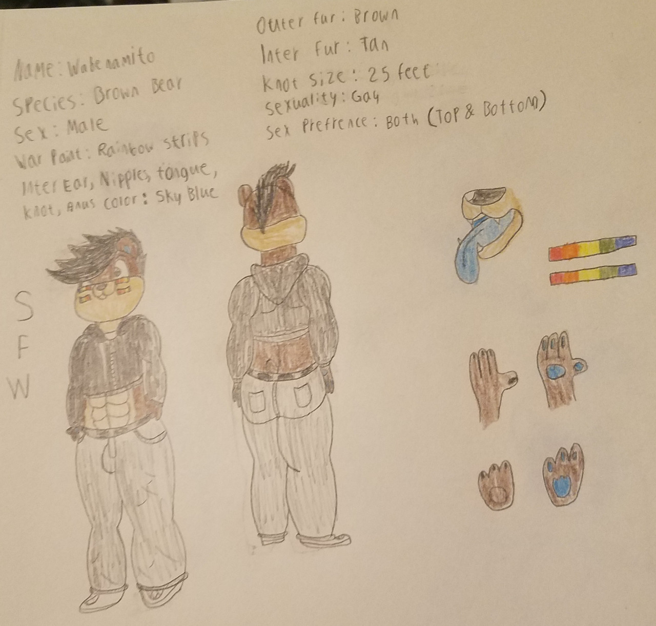 Wabenamito Reference Sheet by Wabenamito -- Fur Affinity [dot] net