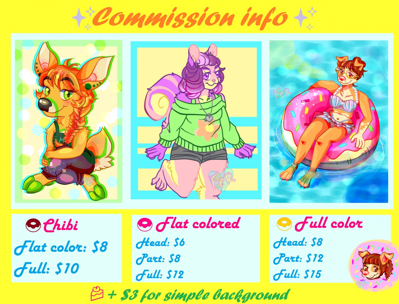 commissions open