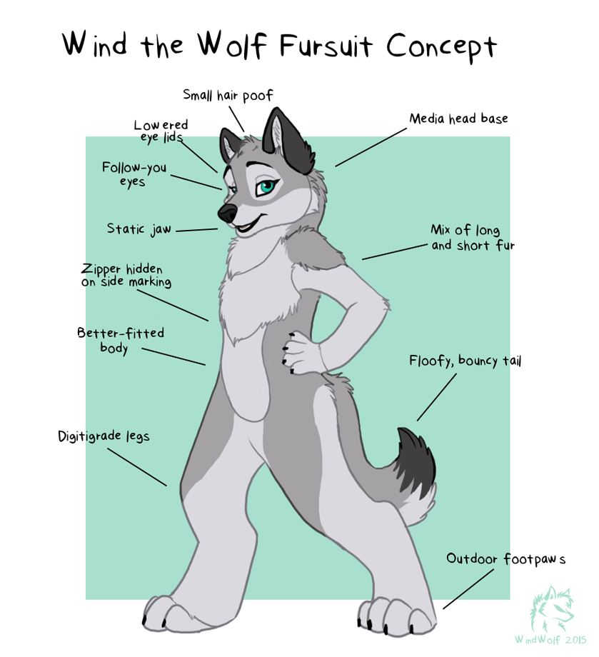Fursuit Base Drawing Wolf.