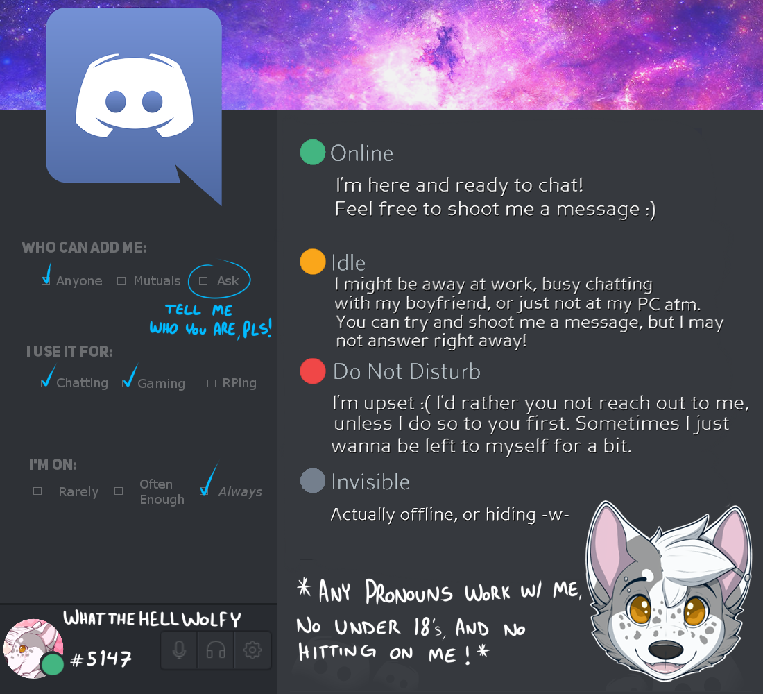 Discord Meme! by Wolfy_V -- Fur Affinity [dot] net