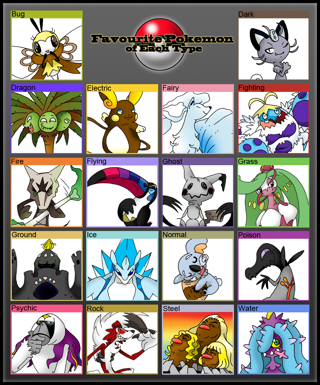 Pokemon Gen 7 - Generation 7 Chart  Pokemon pokedex, Pokemon chart, Pokemon