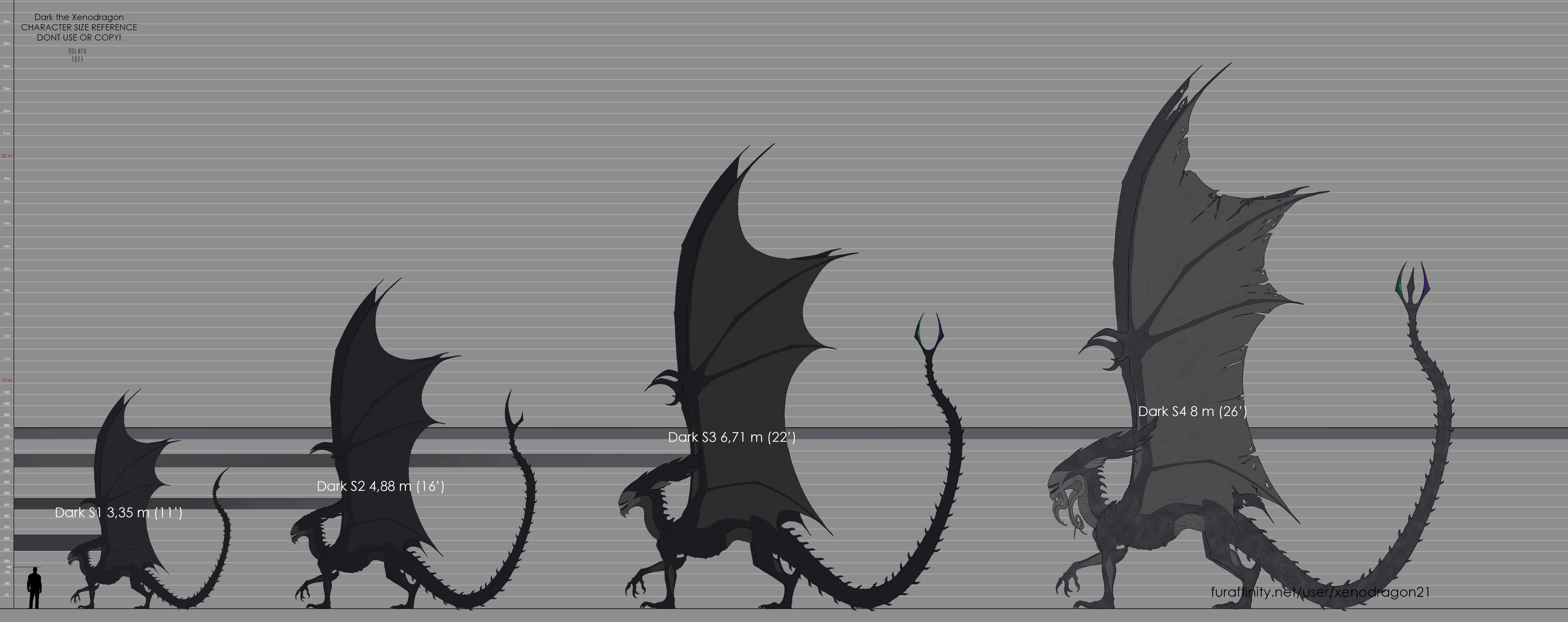 Dragon Size Comparison Chart Reference by xxforeverbelievexx on DeviantArt