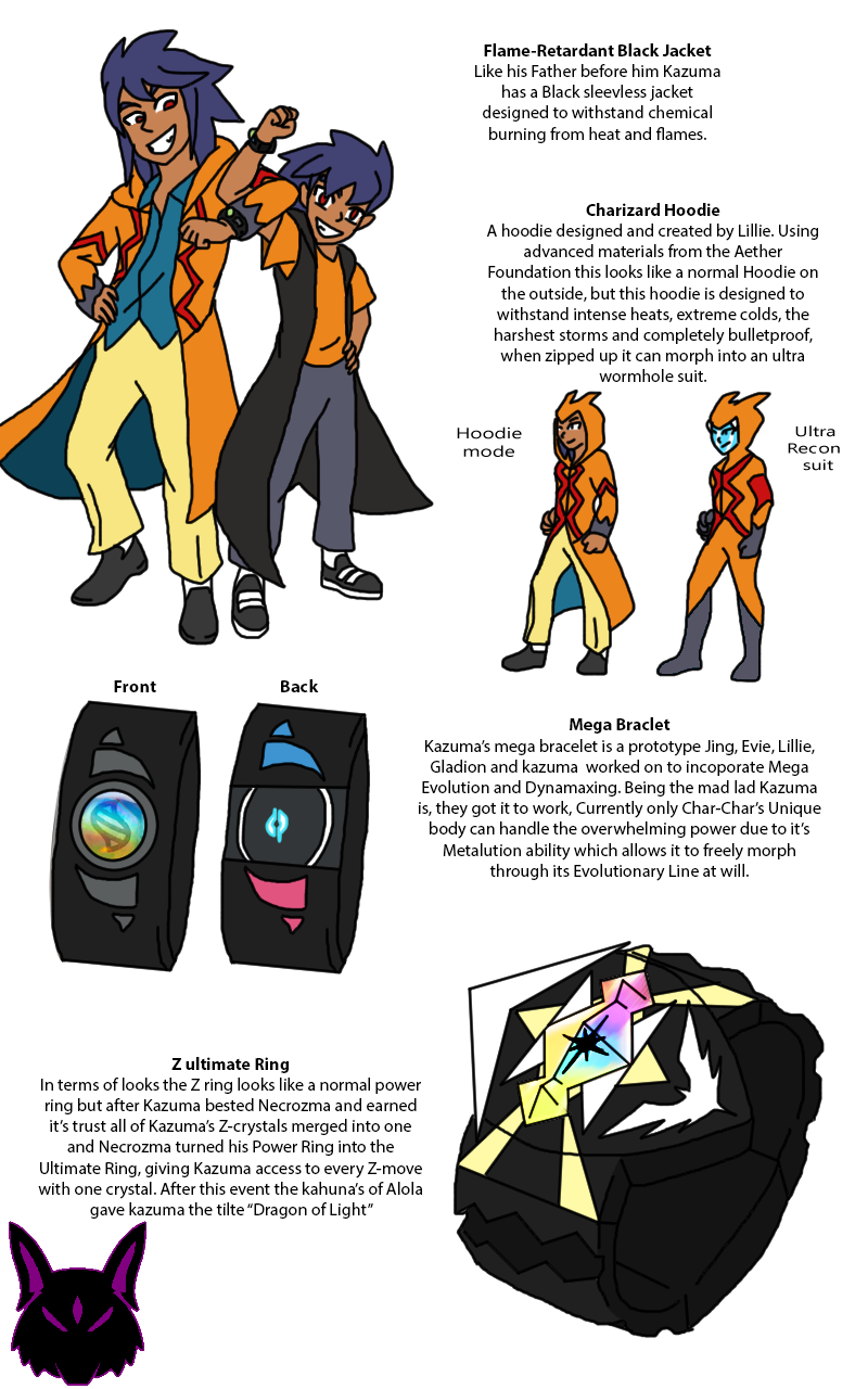 Pokemon Arts and Facts on X: Concept art for the Z-Ring for