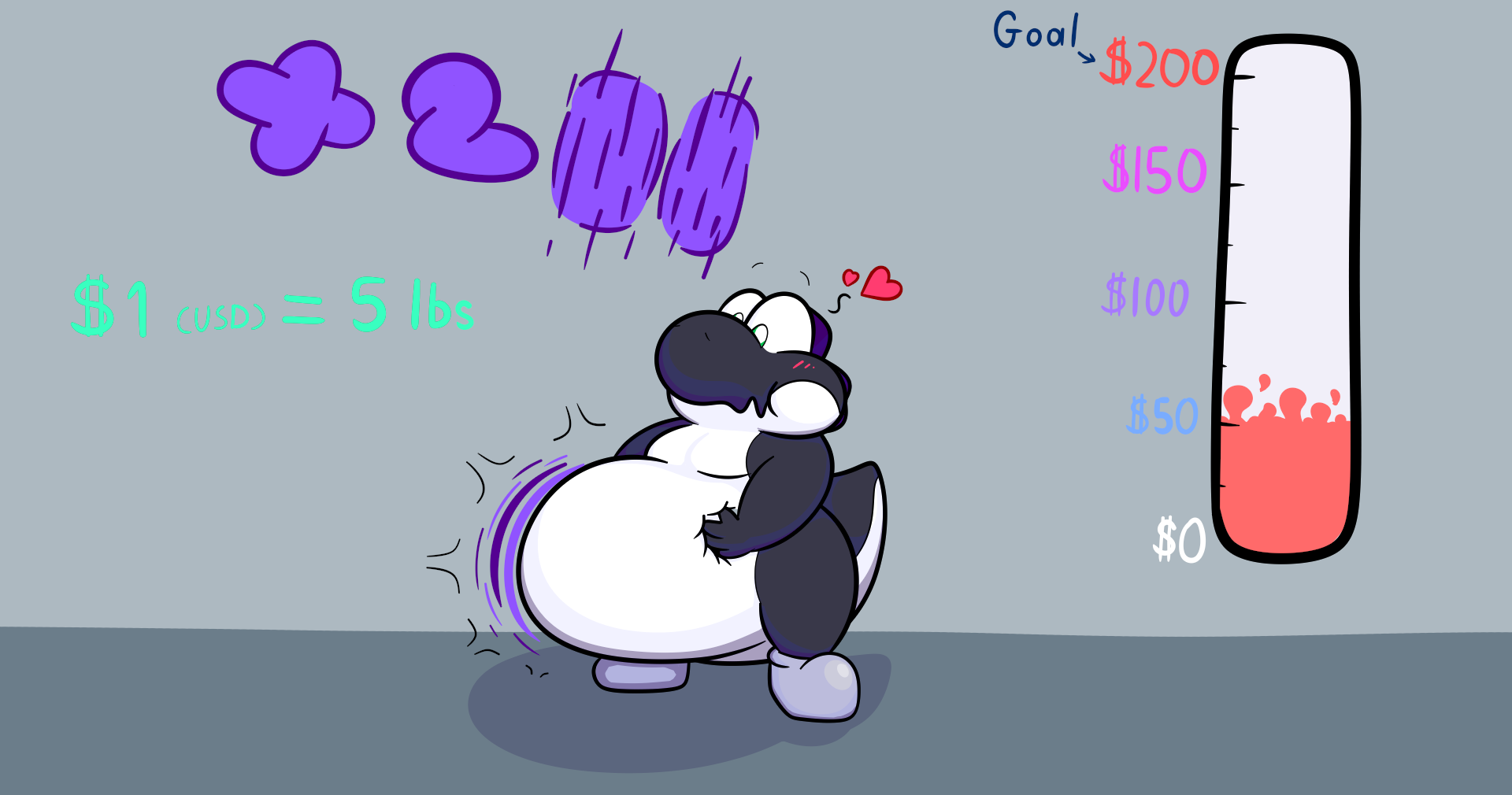 Yoshi weight gain