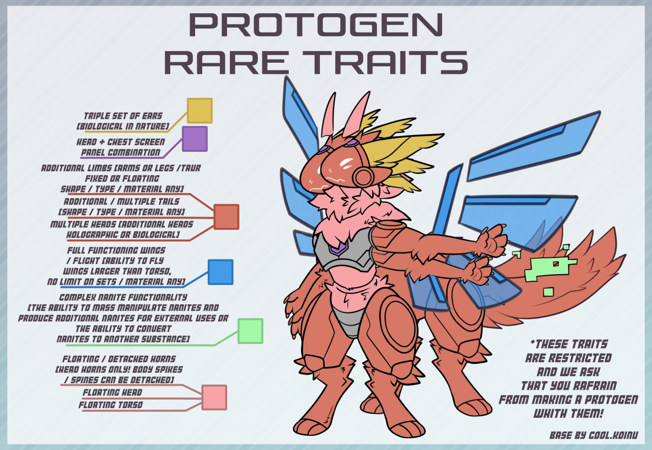 What is a Protogen? Part 1 of my Lore of the Protogens series