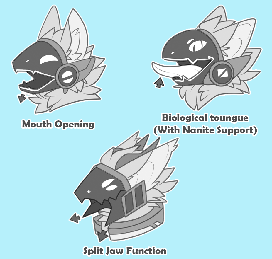 What Are Protogen? [Original Species] 