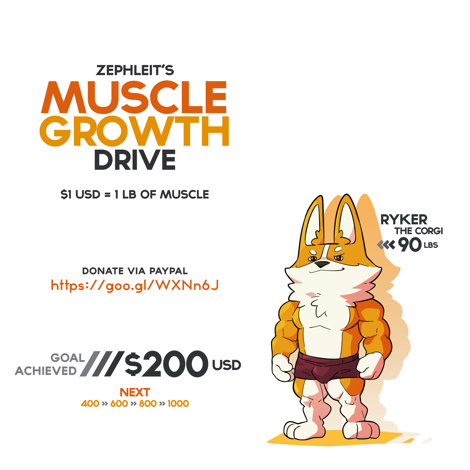 Muscle corgi hot sale