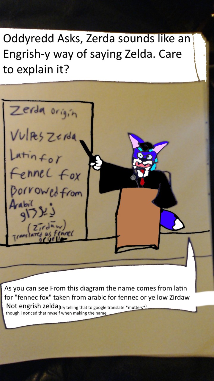 Ask Zerda 3; Name origins by zerdathefennecfox -- Fur Affinity [dot] net