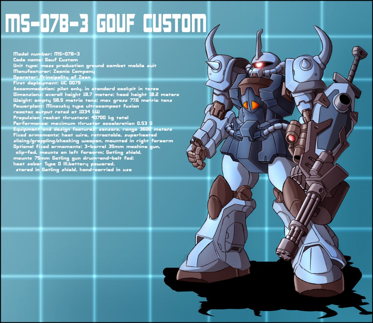 Gouf custom gif