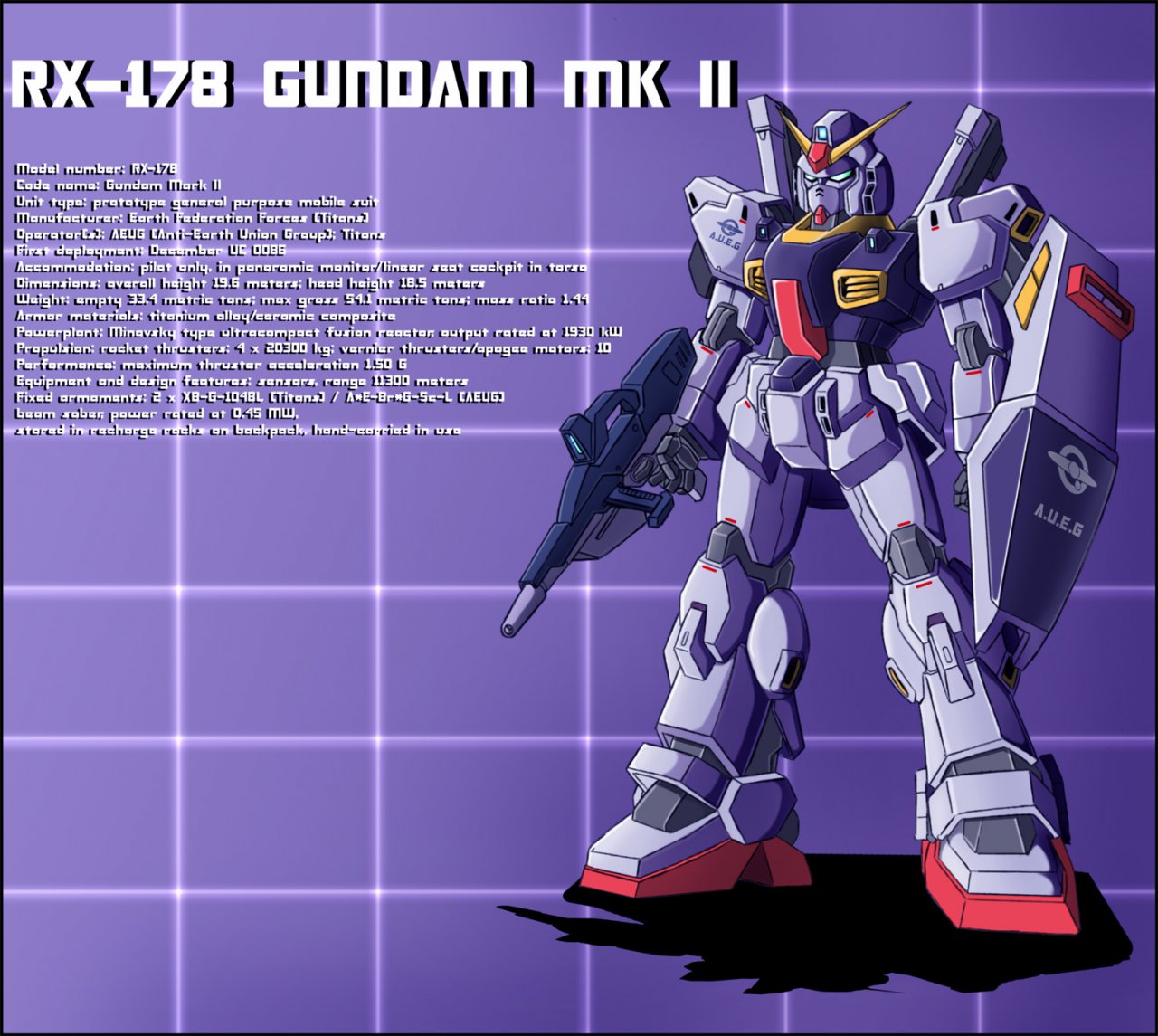 RX-178 GUNDAM MK II Profile by zyote -- Fur Affinity [dot] net